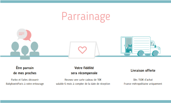 Bannière réalisée lors de mon stage à BabyloveinParis expliquant le système de parrainage