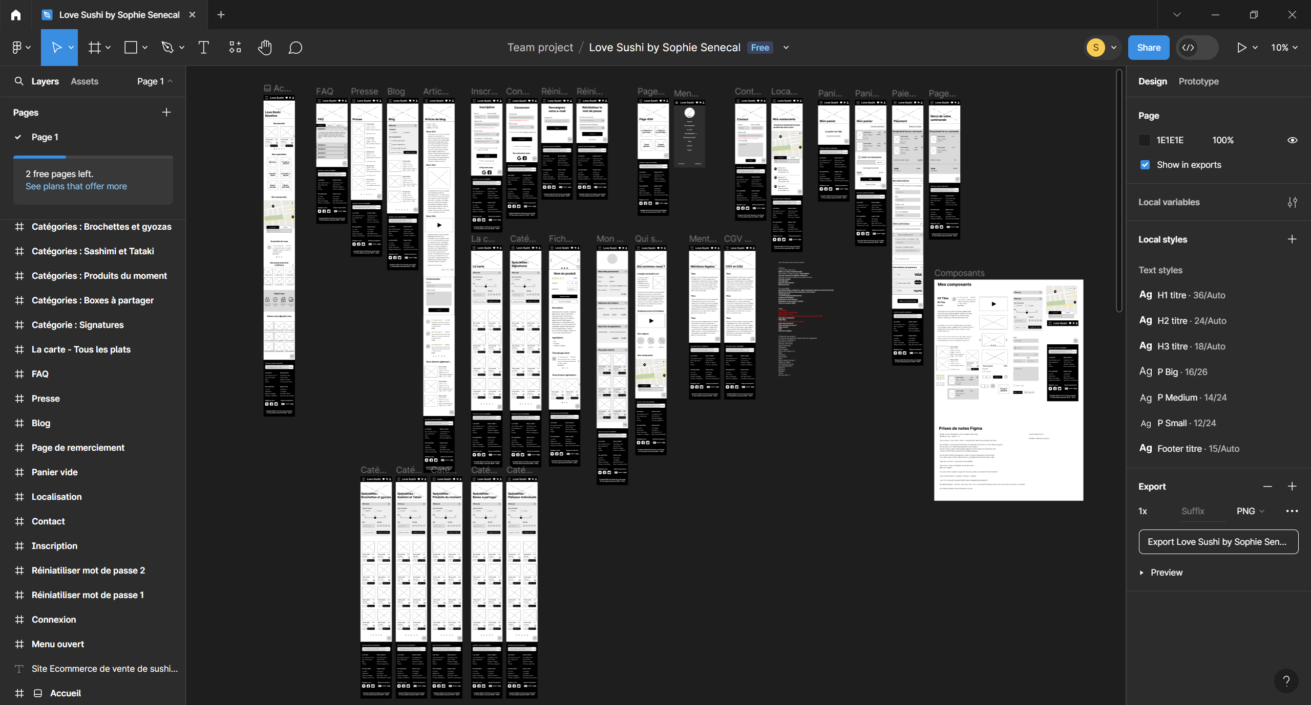 Capture d'écran du plan de travail Figma sur le projet love sushi où on y voit des wireframes